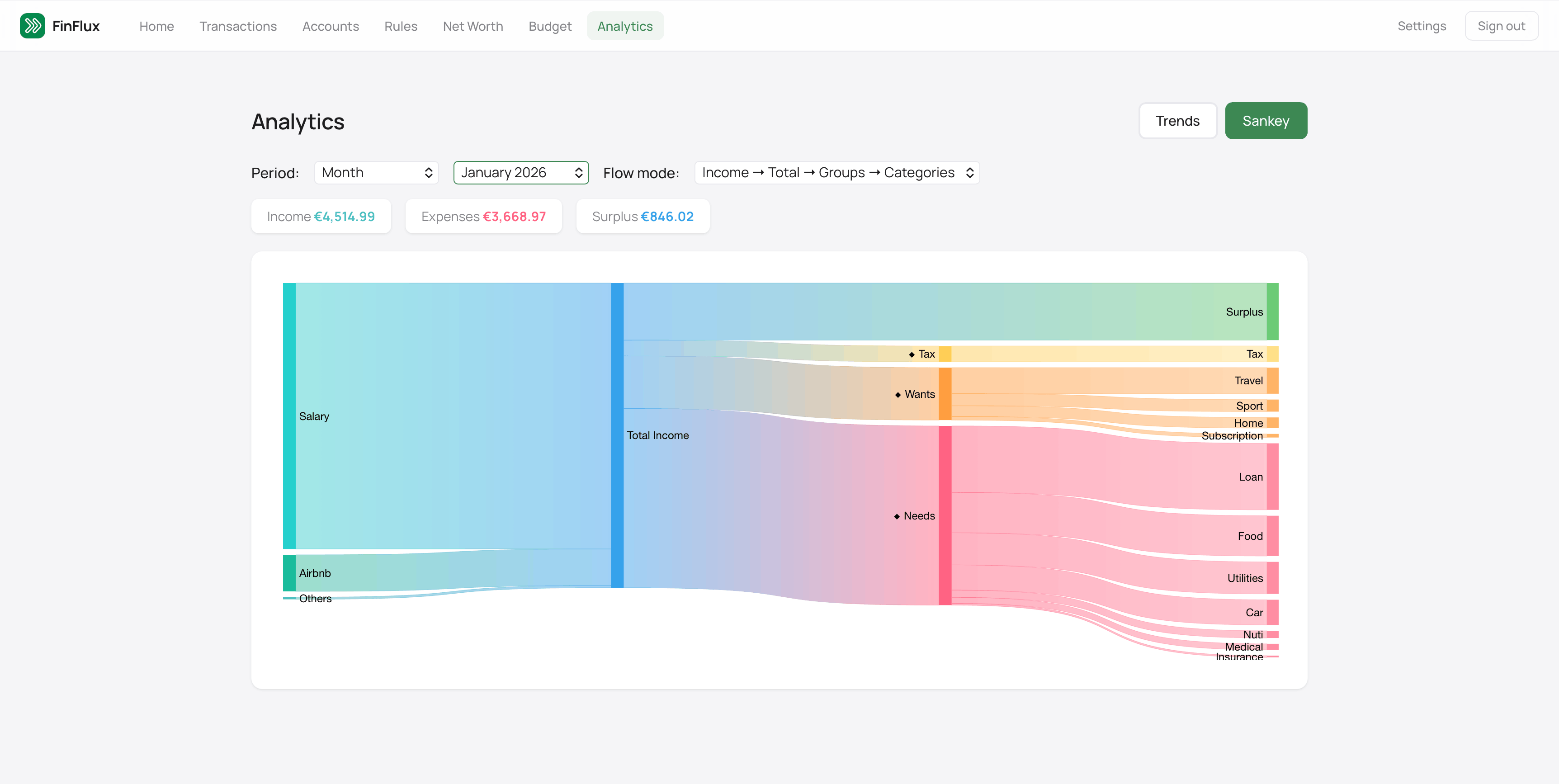 Finflux screenshot 2